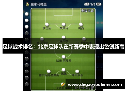 足球战术排名：北京足球队在新赛季中表现出色创新高
