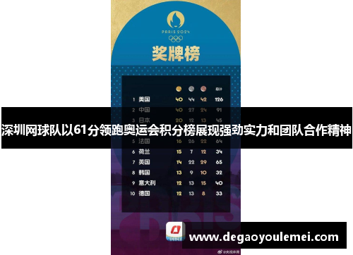 深圳网球队以61分领跑奥运会积分榜展现强劲实力和团队合作精神
