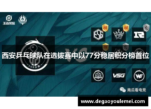 西安乒乓球队在选拔赛中以77分稳居积分榜首位