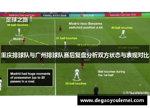 重庆排球队与广州排球队赛后复盘分析双方状态与表现对比